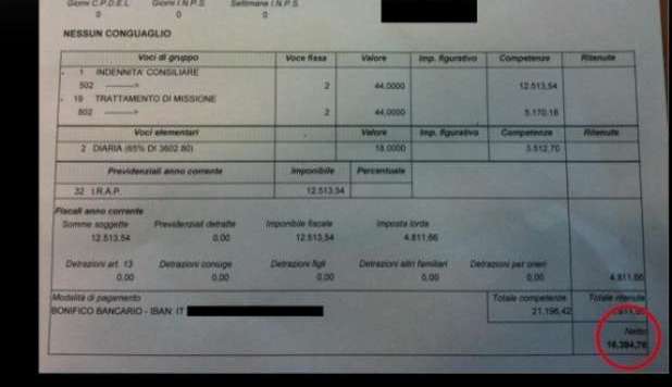 LA BUSTA PAGA DEI CONSIGLIERI COMUNALI SFIORA I 17MILA EURO AL MESE -GUARDA - 03/05/2013