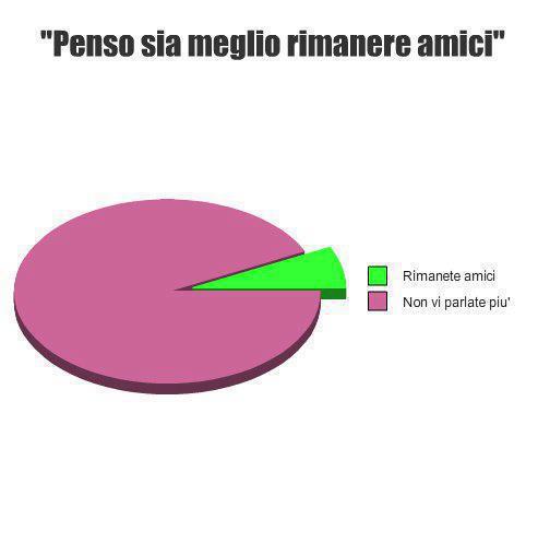 ME PARE OVVIO !! - 03/06/2012