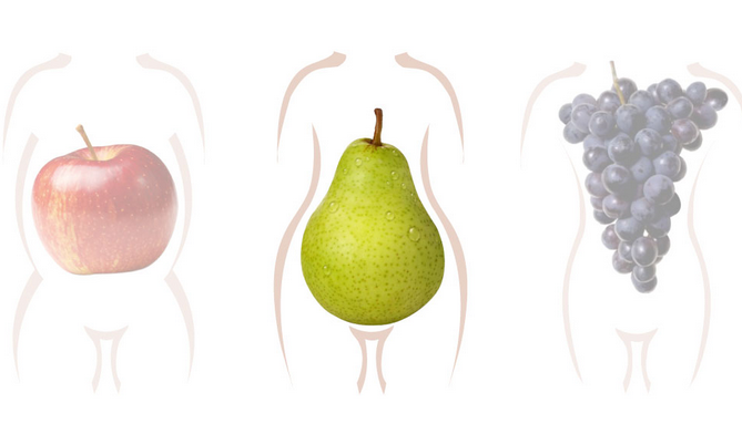 QUALE FORMA HA IL TUO CORPO? SAPERLO TI AIUTA A CAPIRE COME DIMAGRIRE - 17/05/2015