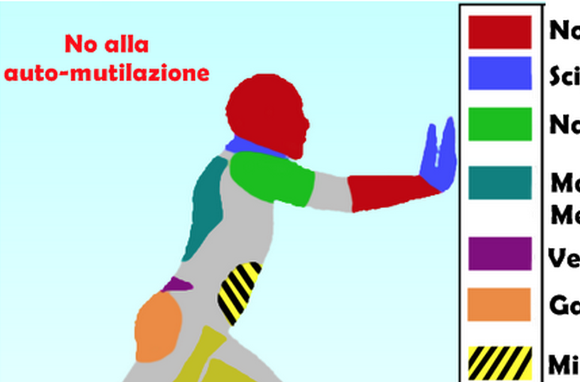 DIMMI DOVE HAI IL TATUAGGIO E TI DICO CHE TIPO DI PECCATORE SEI - GUARDA - 21/06/2015