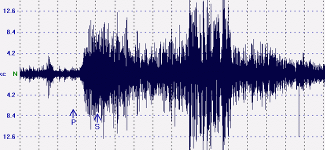 TERREMOTO IN TOSCANA - 18/02/2017